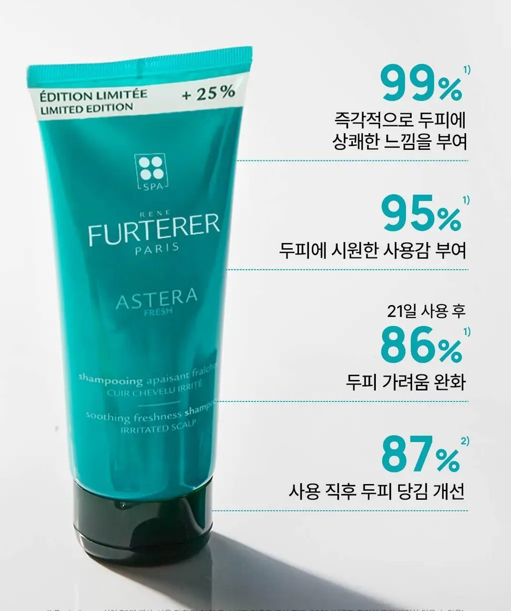 [두피 진정 케어] 르네휘테르 아스테라 프레쉬 진정&쿨링 샴푸 250ml 상세페이지 7